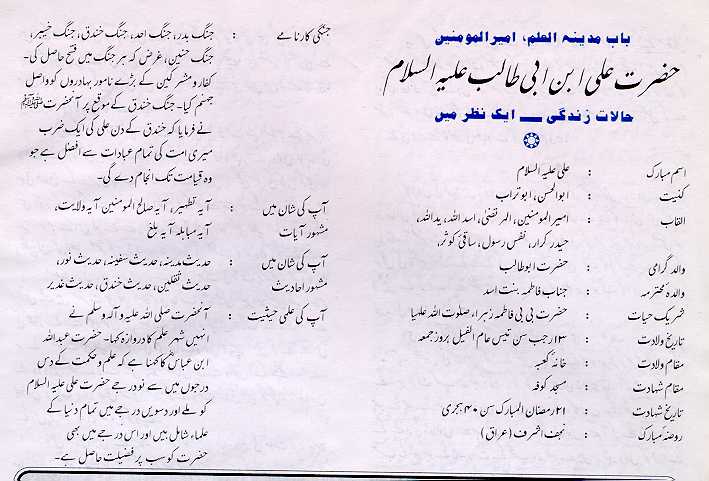 Hazrat Imam Ali (A.S)