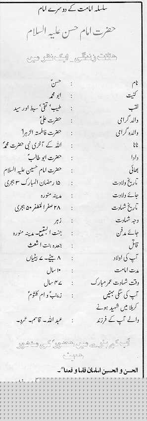 Hazrat Imam Hasan (A.S)